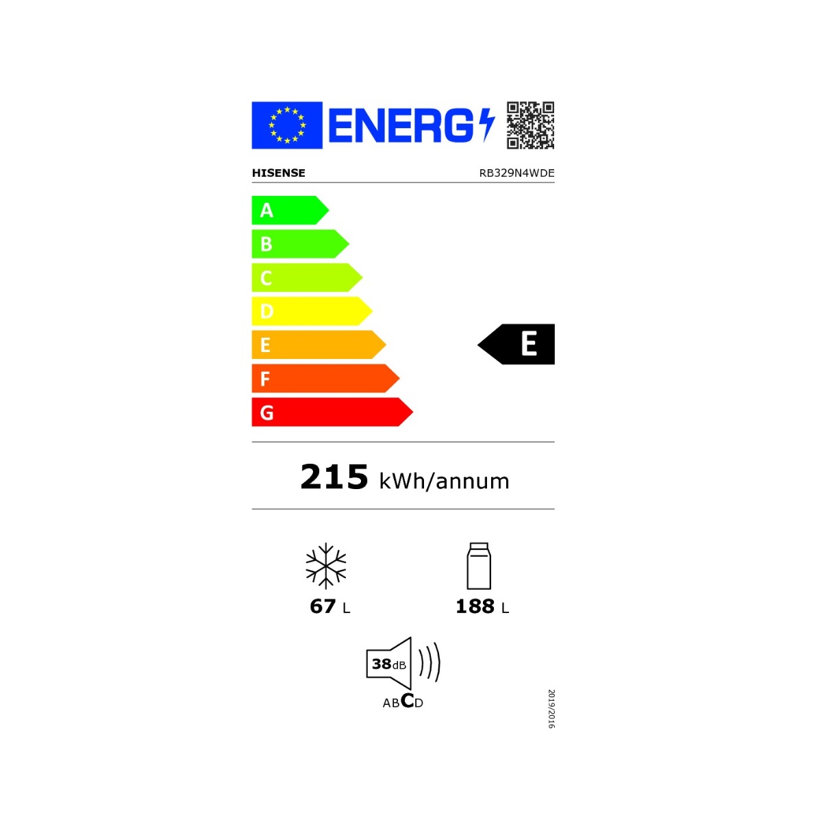 class energitique