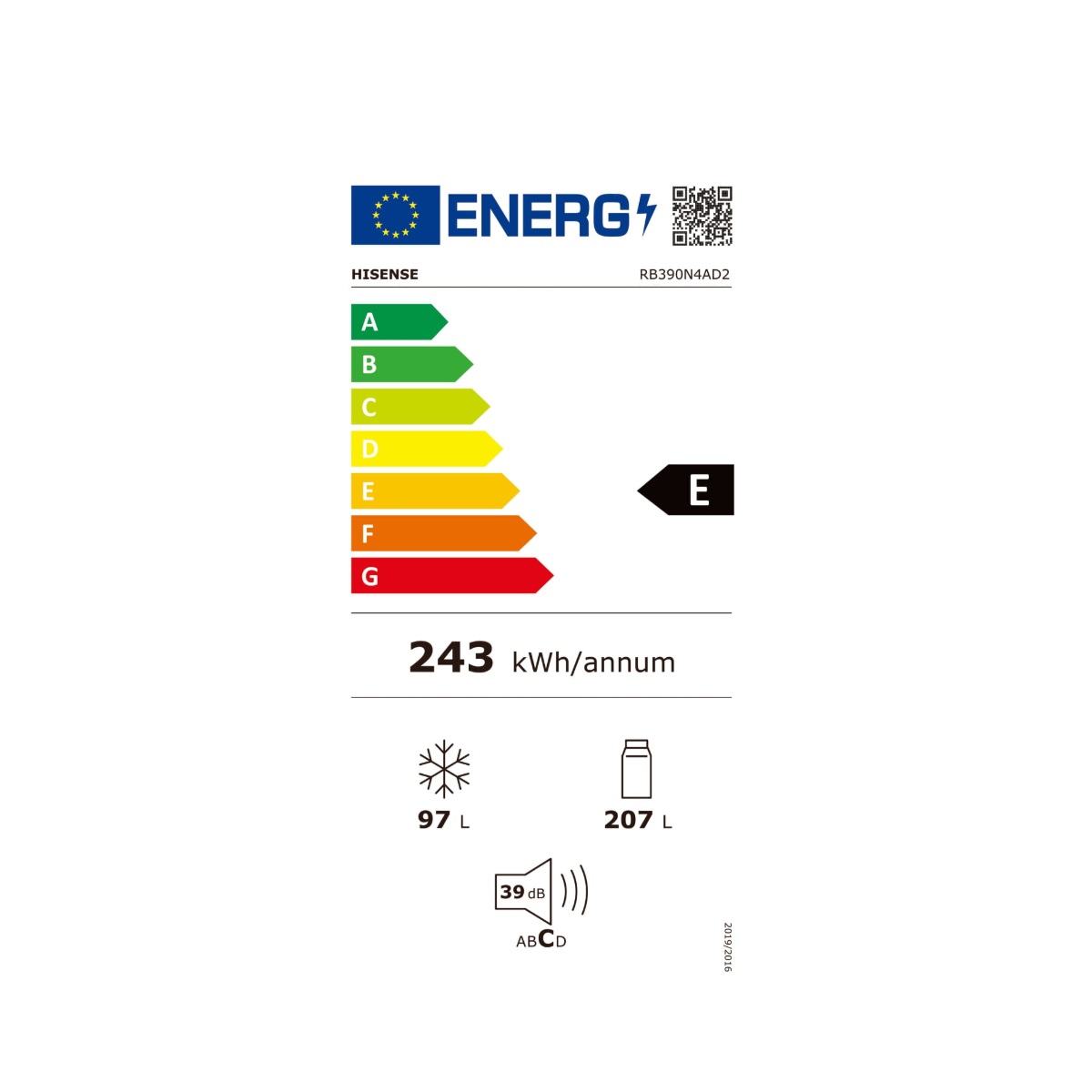 class energitique
