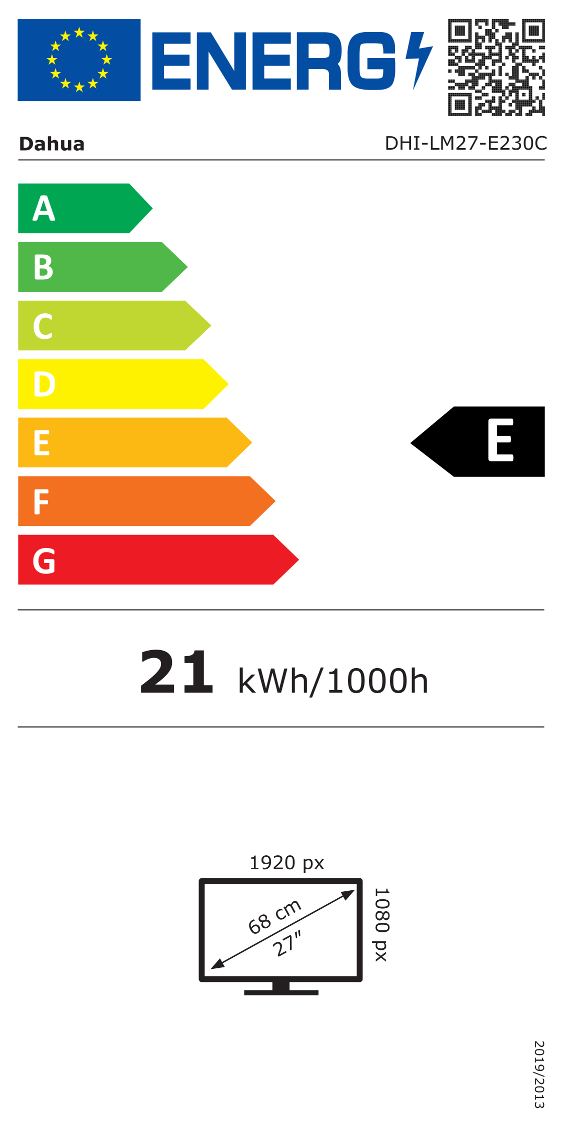 class energitique