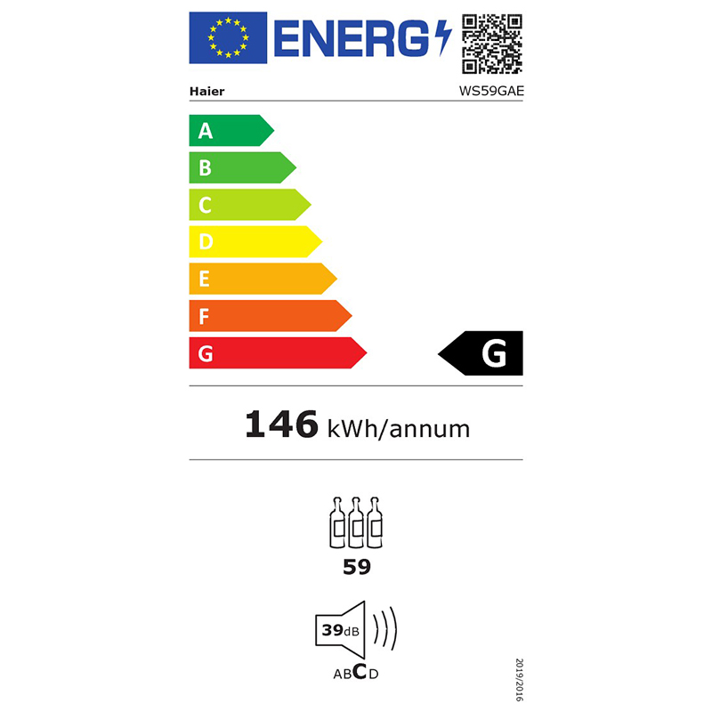 class energitique
