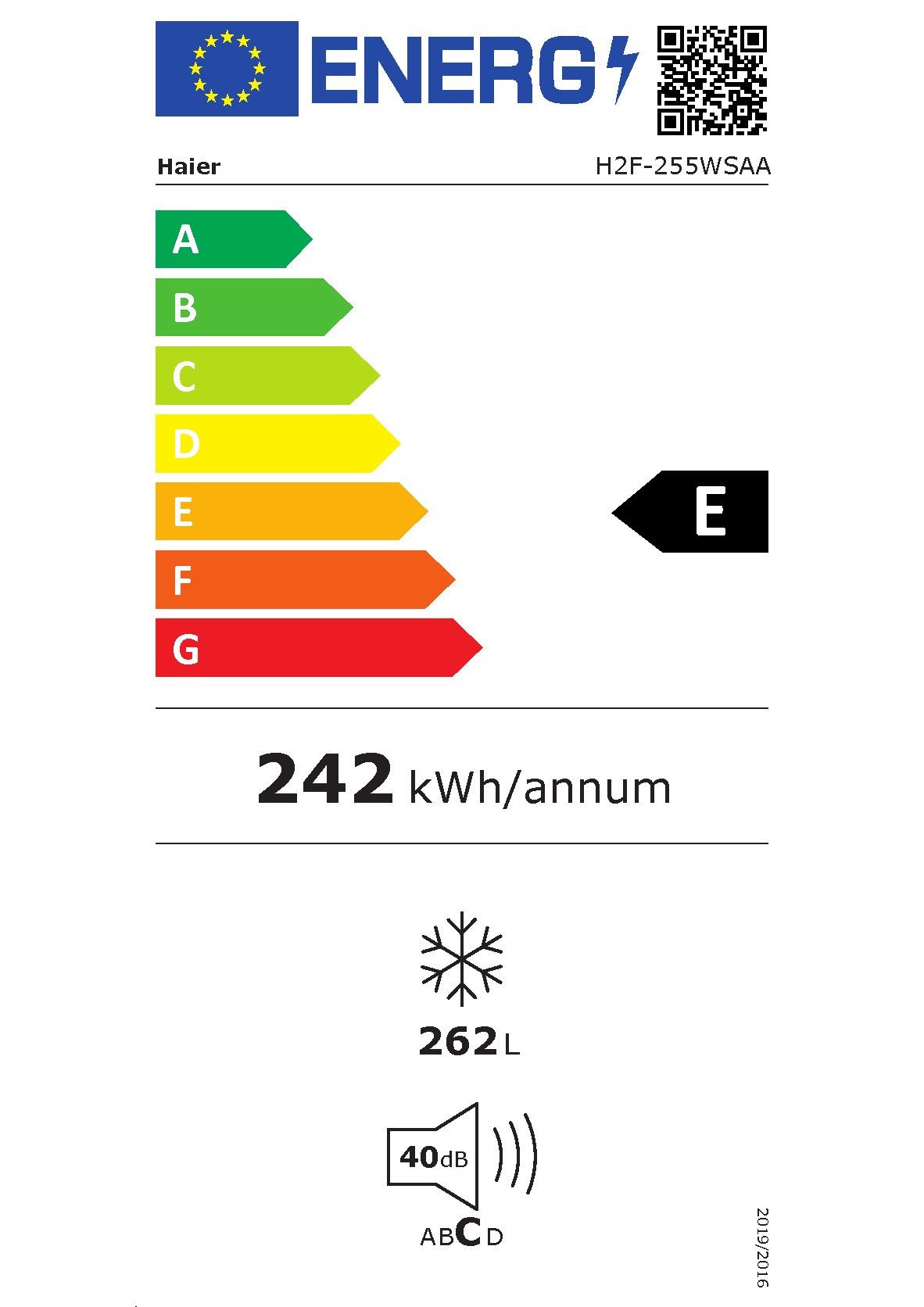 class energitique