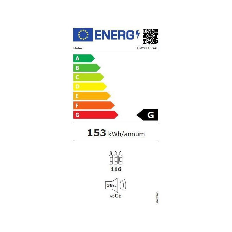 class energitique
