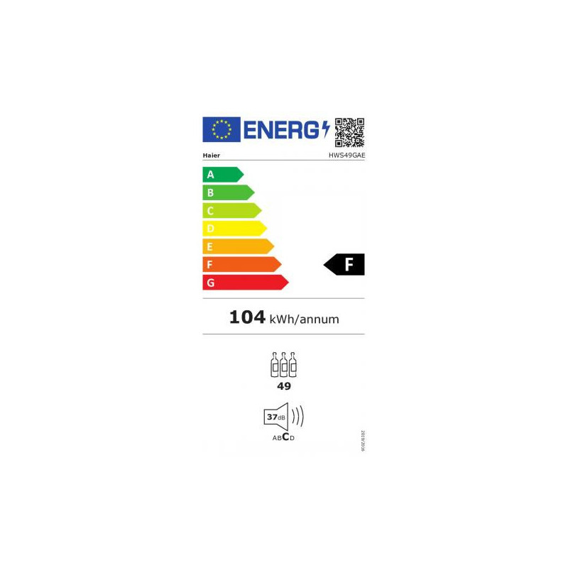 class energitique