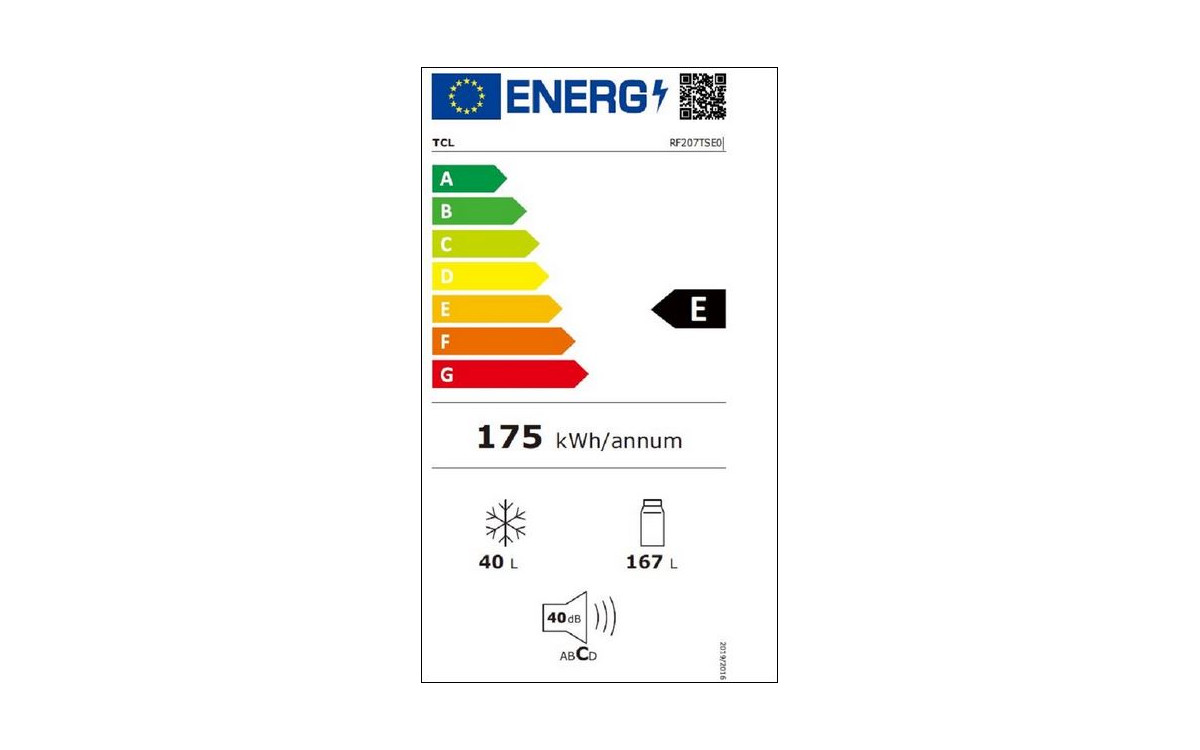 class energitique