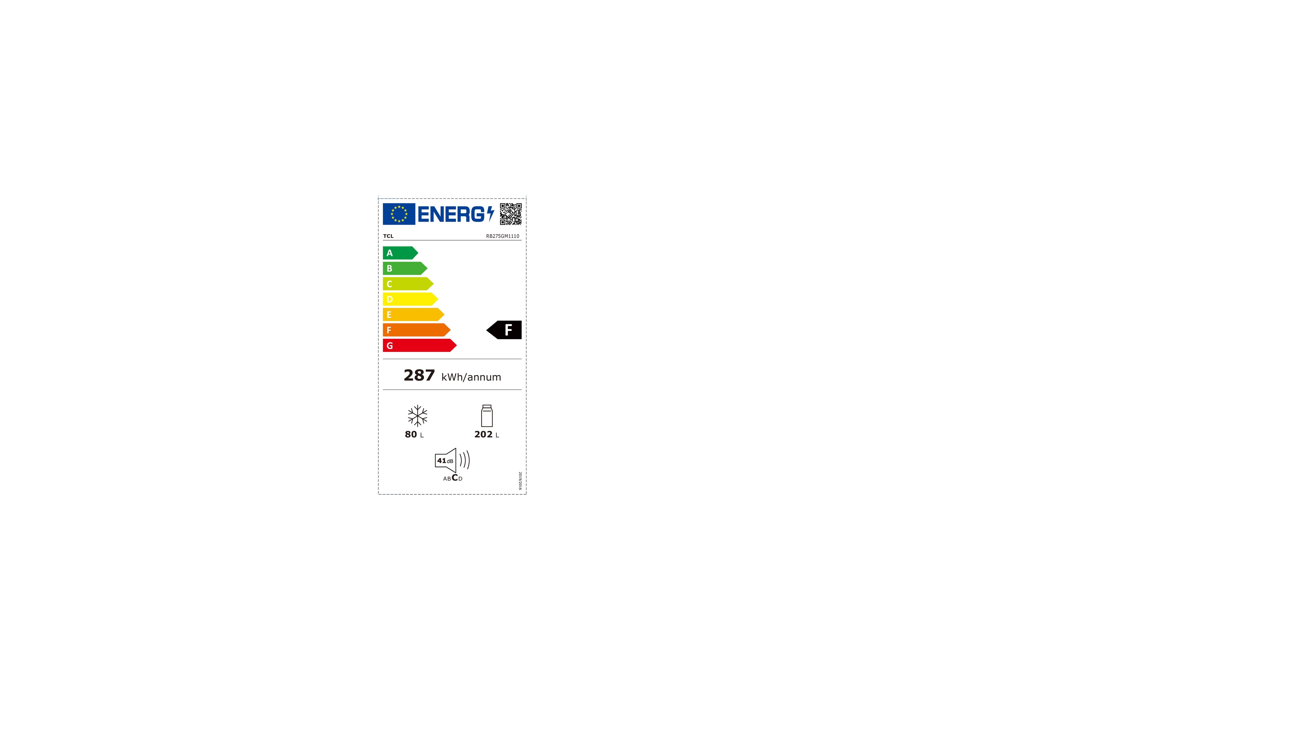 class energitique