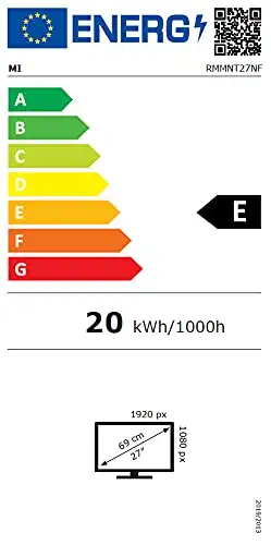 class energitique