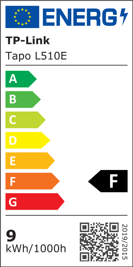 class energitique