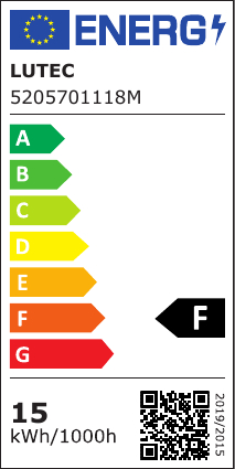 class energitique