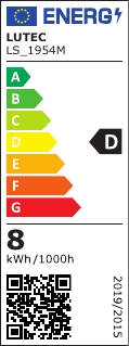 class energitique