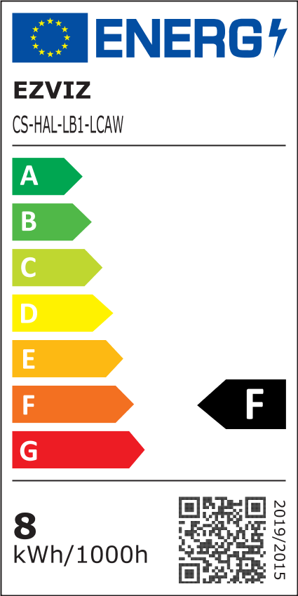 class energitique