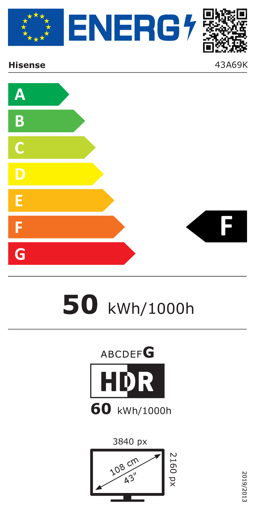 class energitique