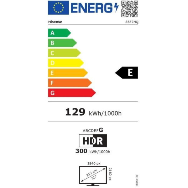 class energitique