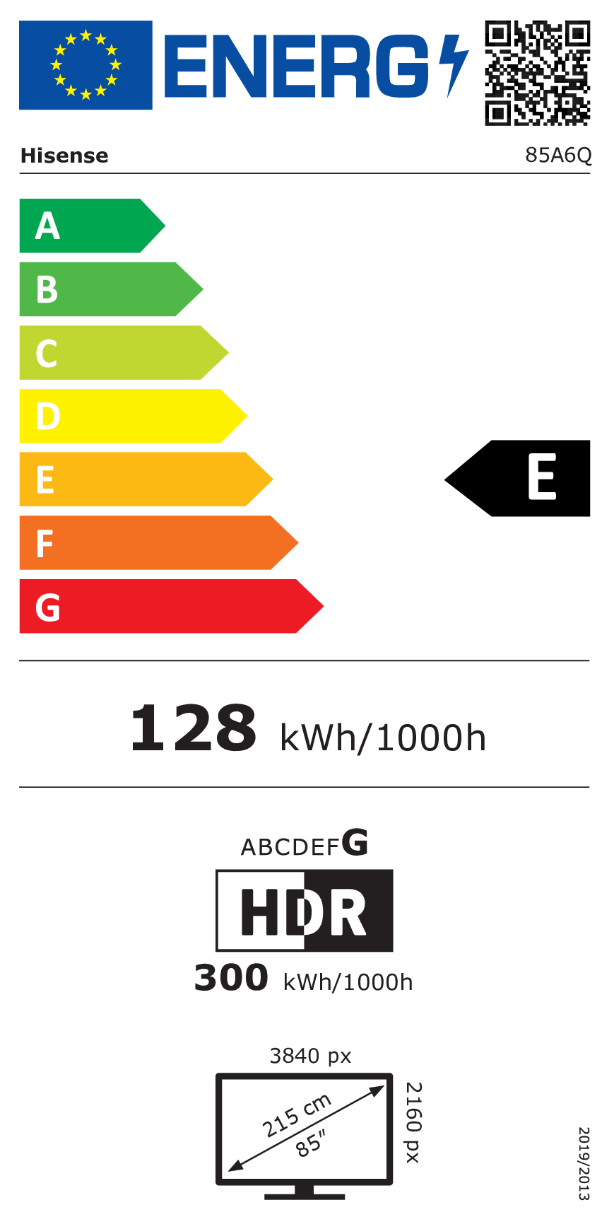 class energitique