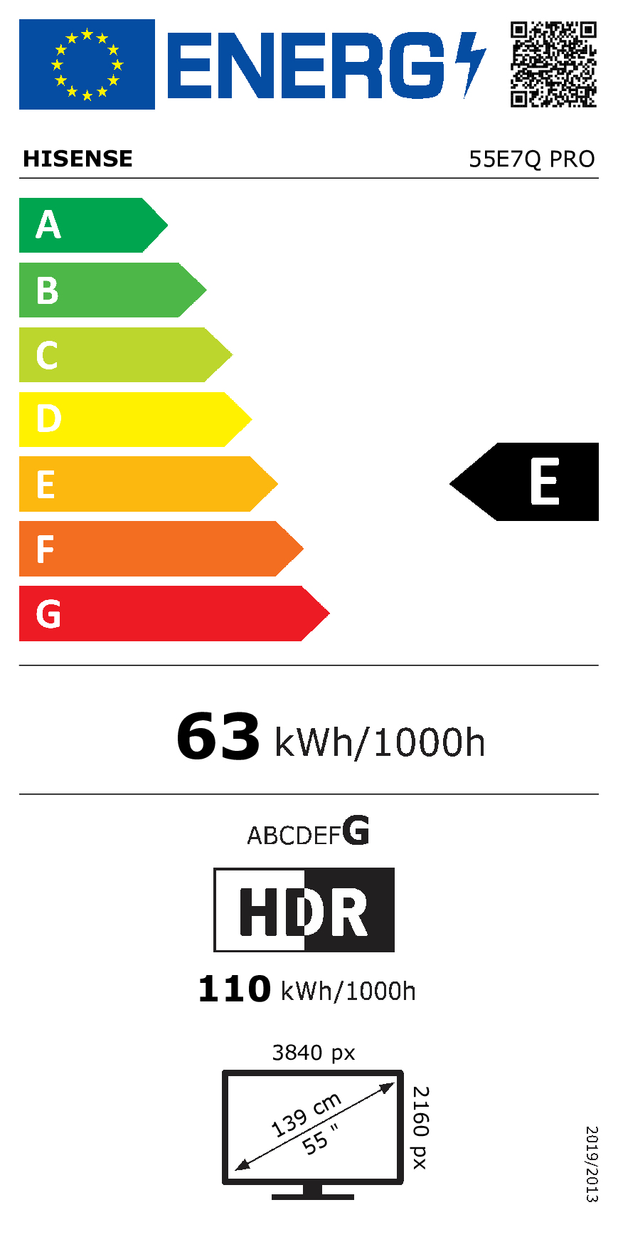 class energitique