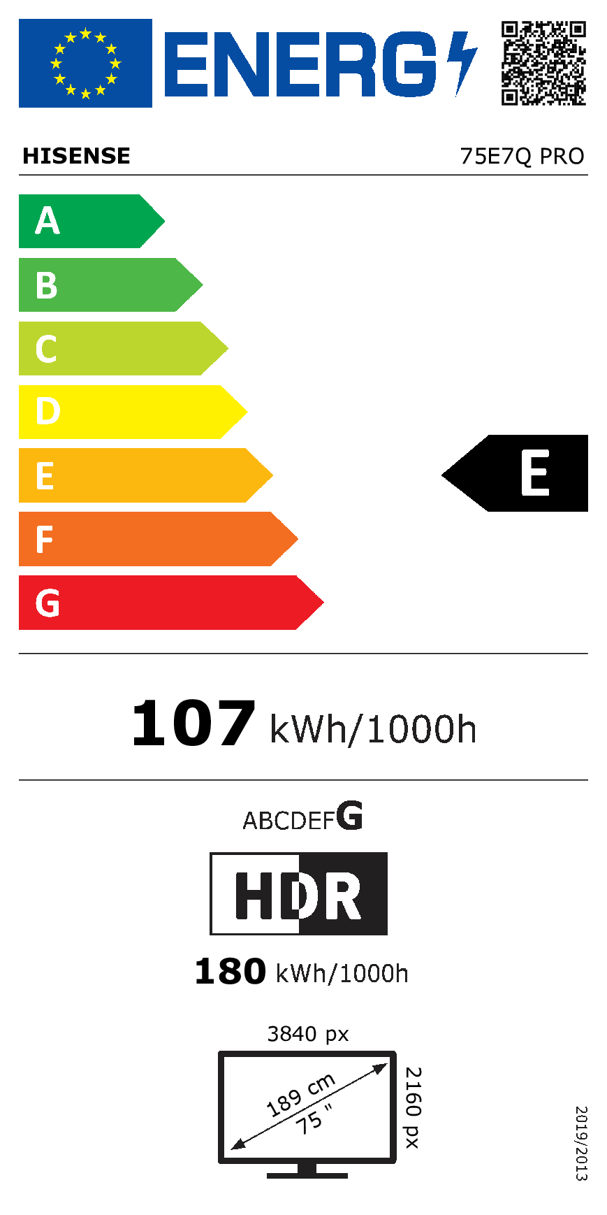 class energitique