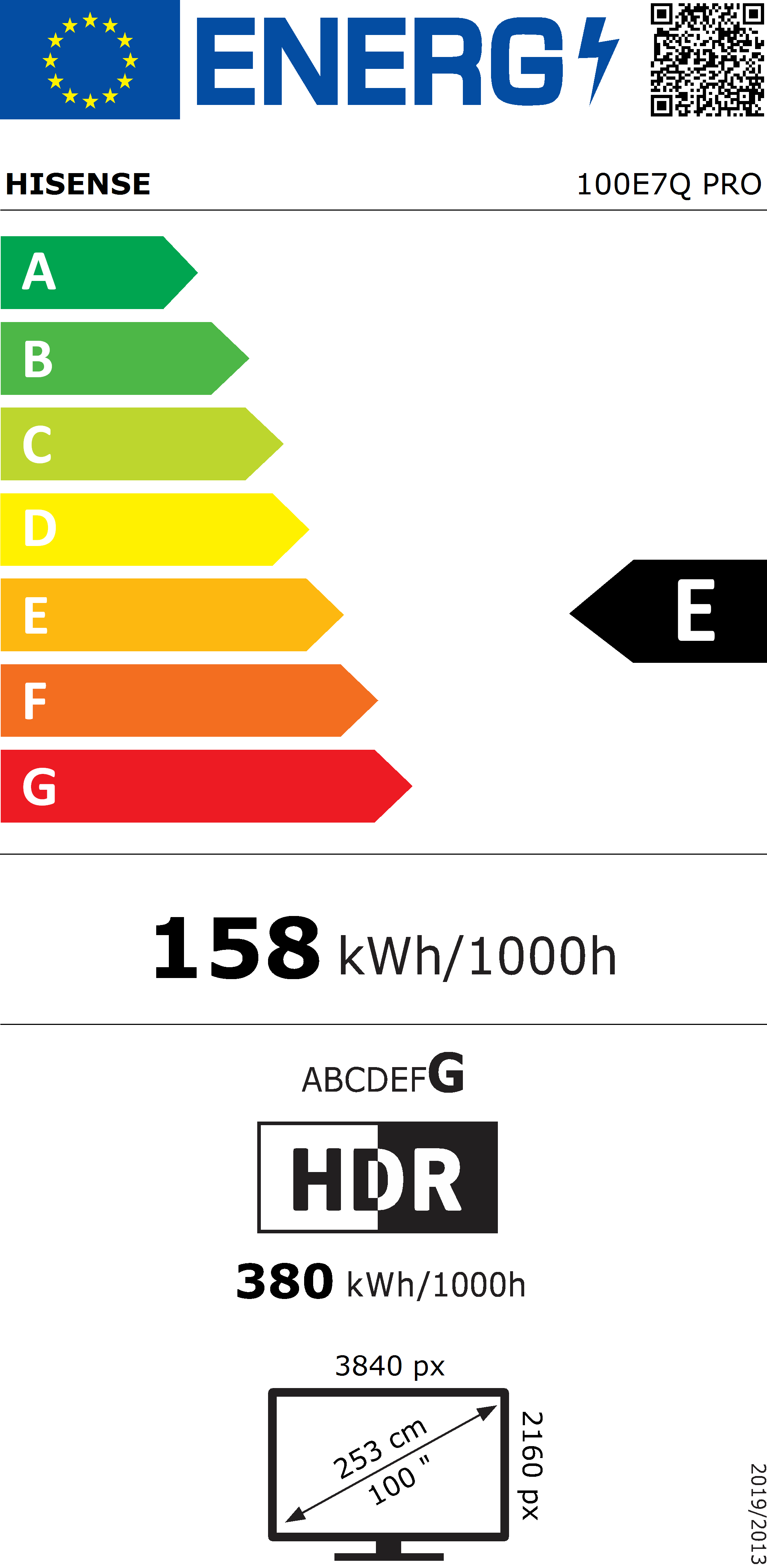 class energitique