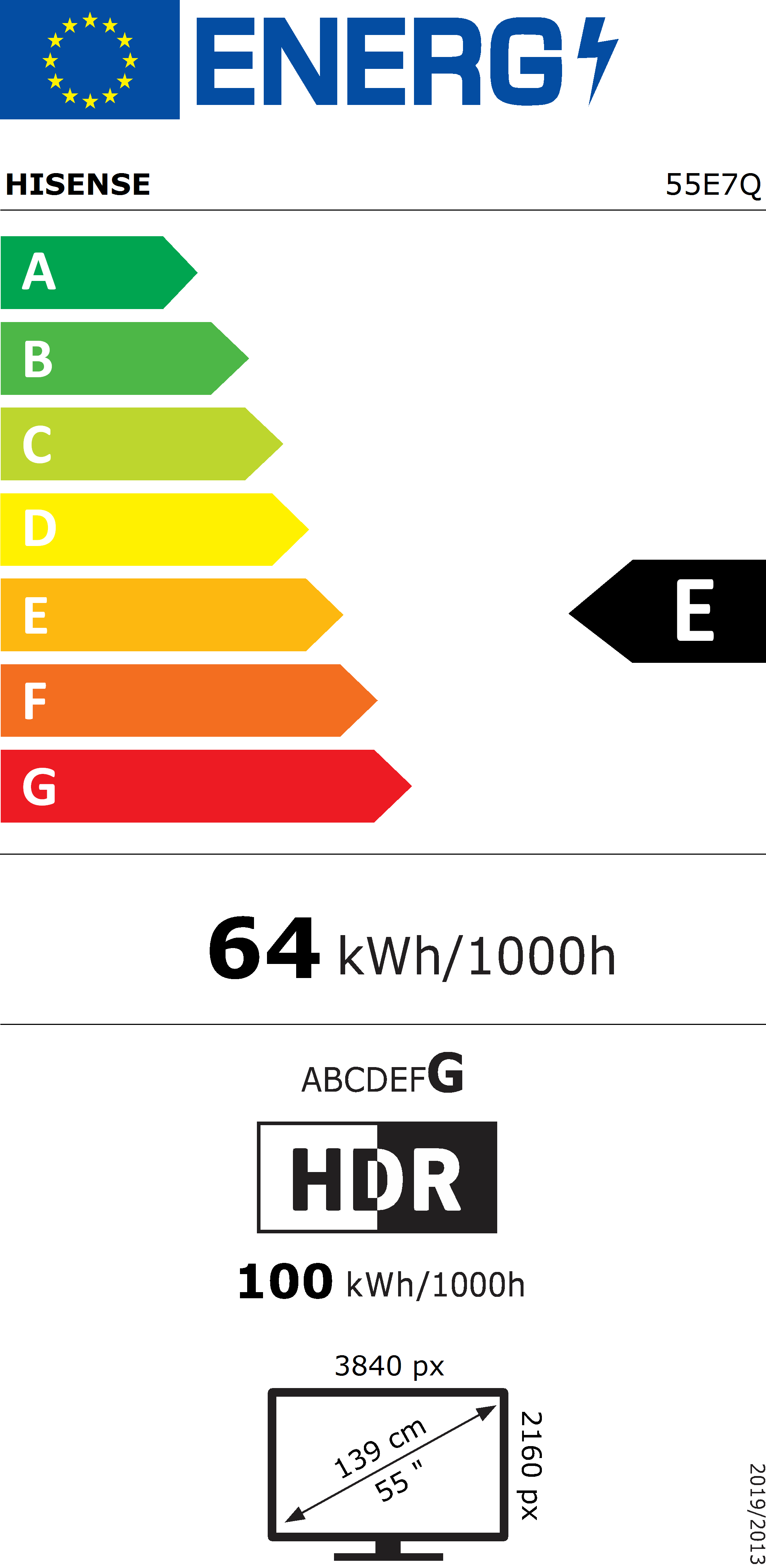 class energitique