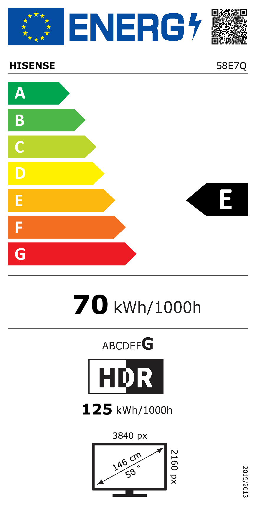 class energitique