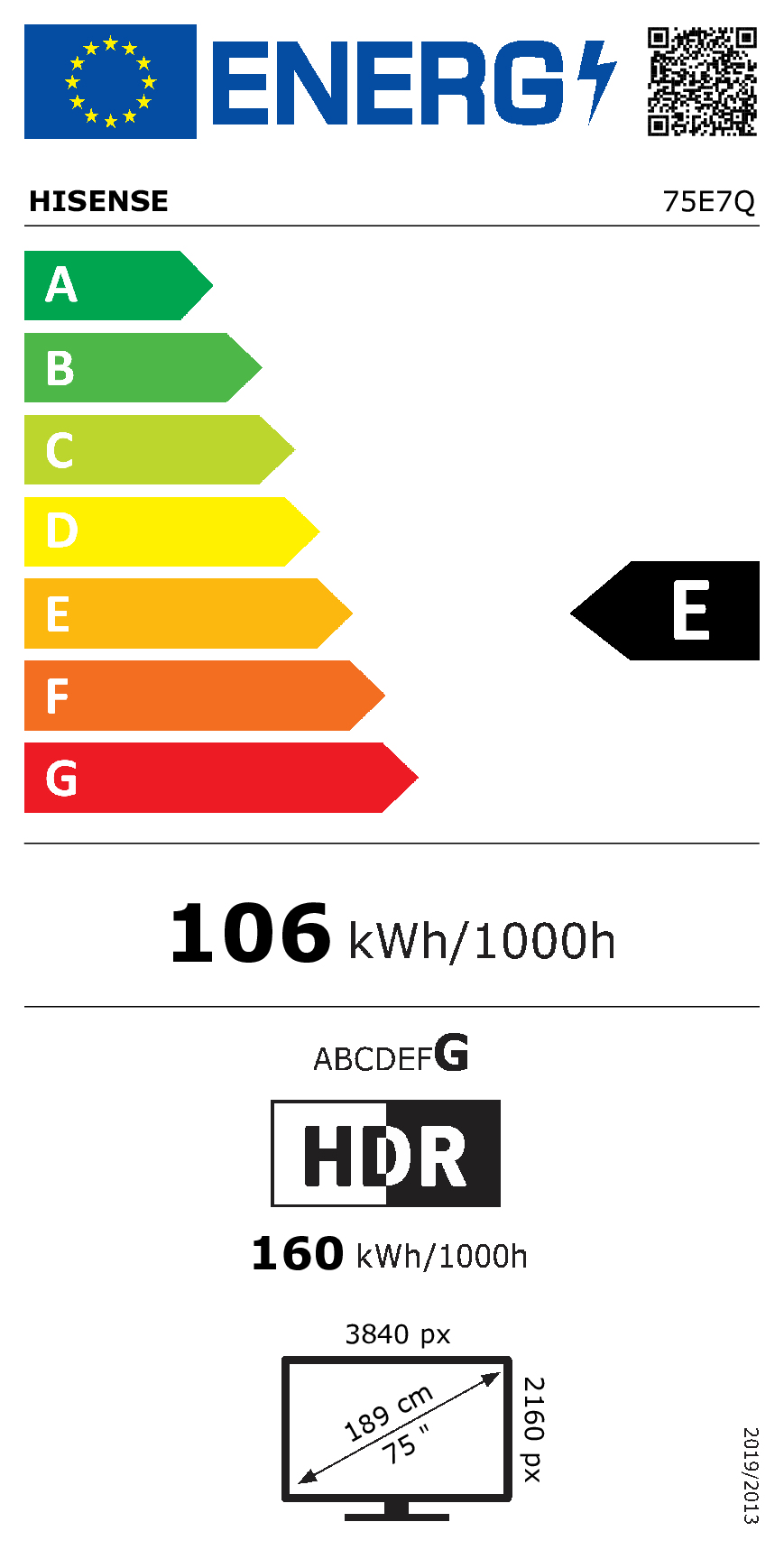 class energitique