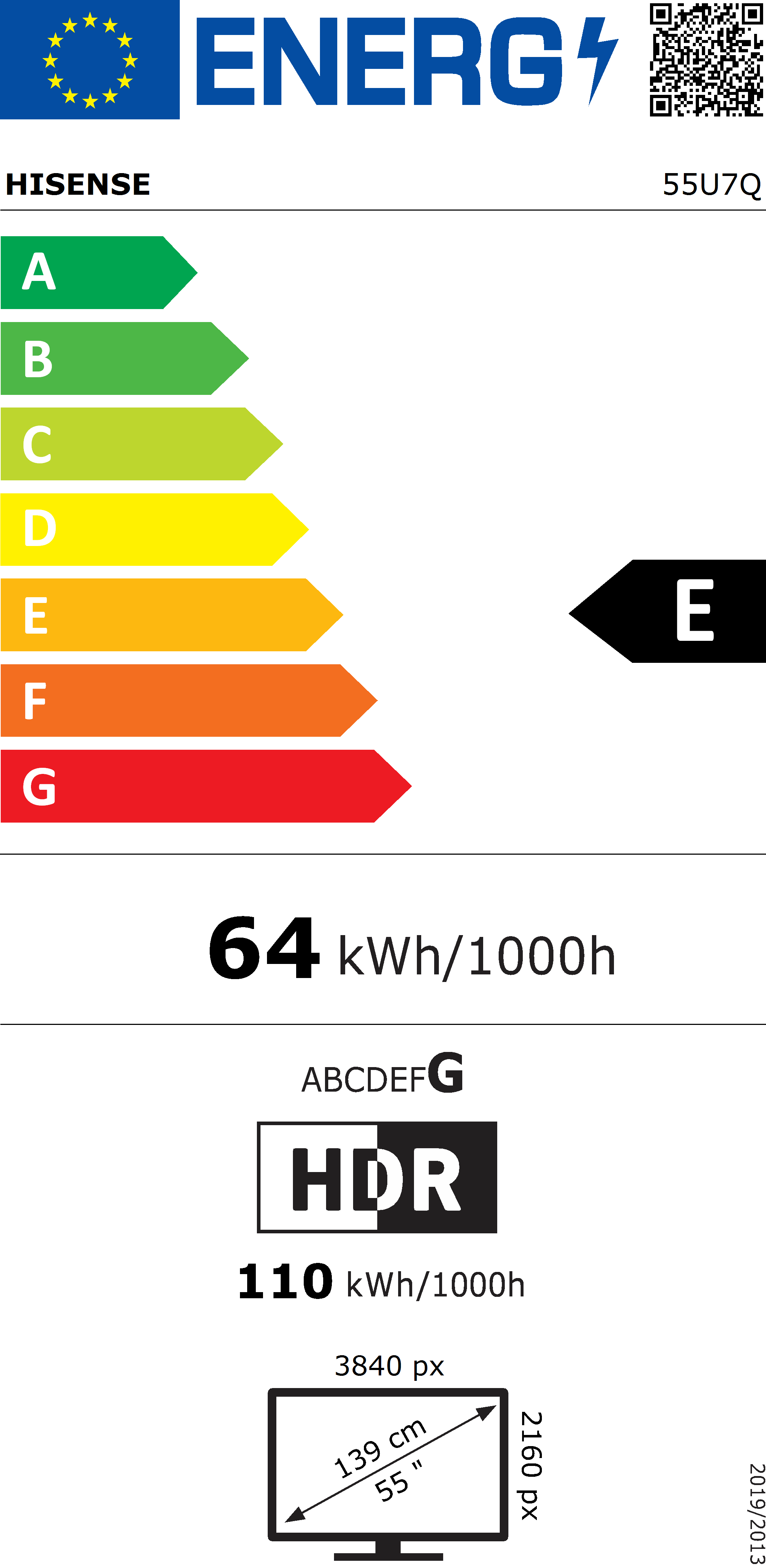 class energitique