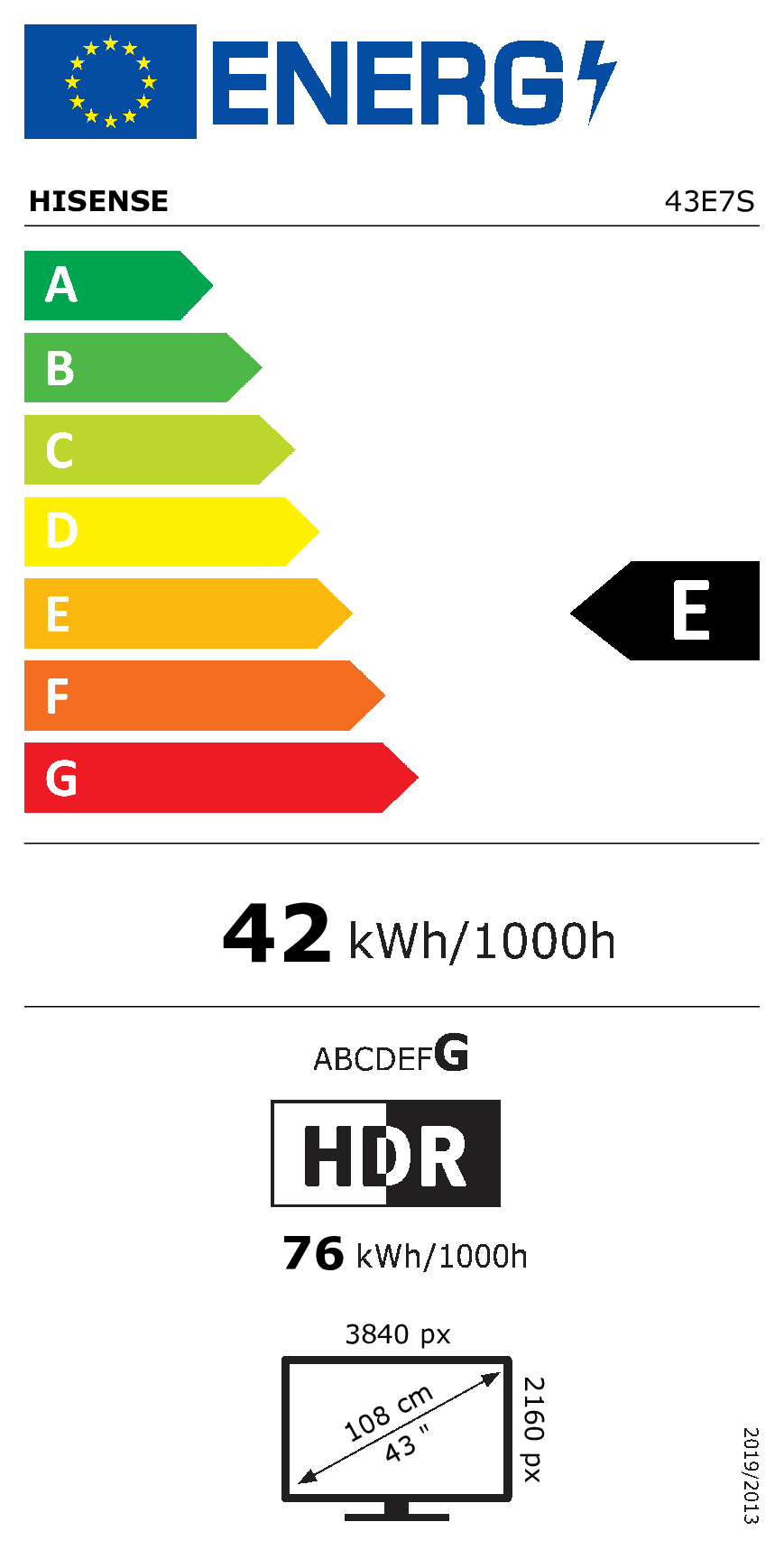 class energitique