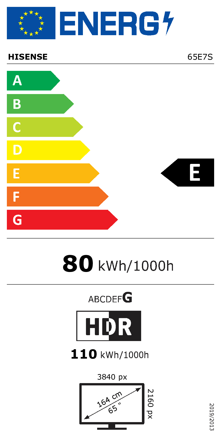 class energitique