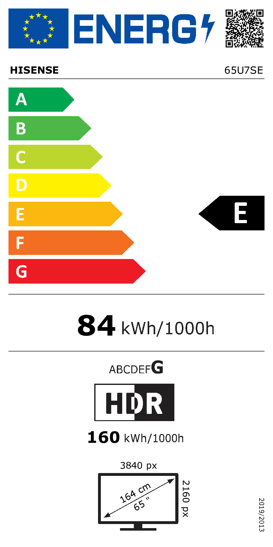 class energitique