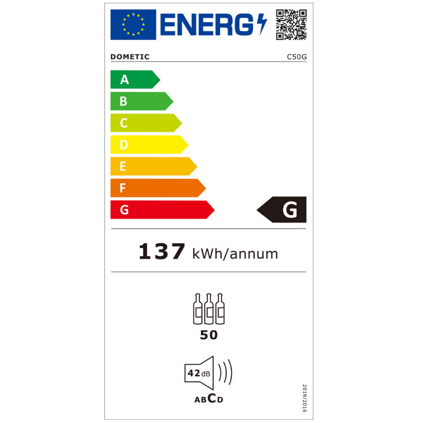 class energitique