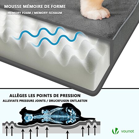 BoxDog Couverture pour serviette pour chien en microfibre portable