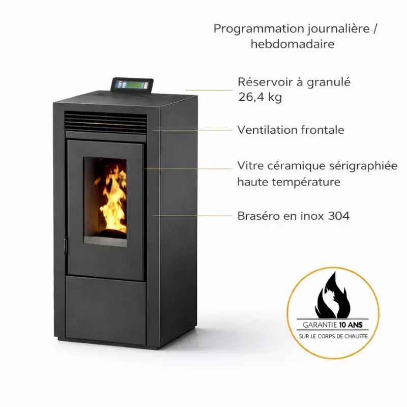 Sitemapcdatahttpsshopinf Inetcomgranules Pour Poele Leclerc