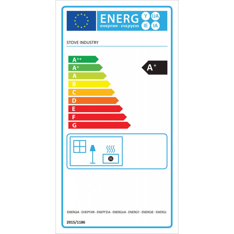 class energitique