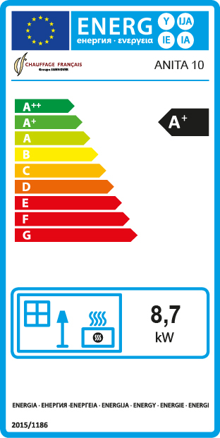 class energitique