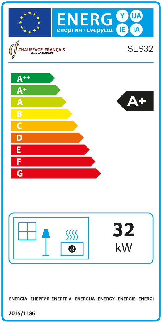 class energitique