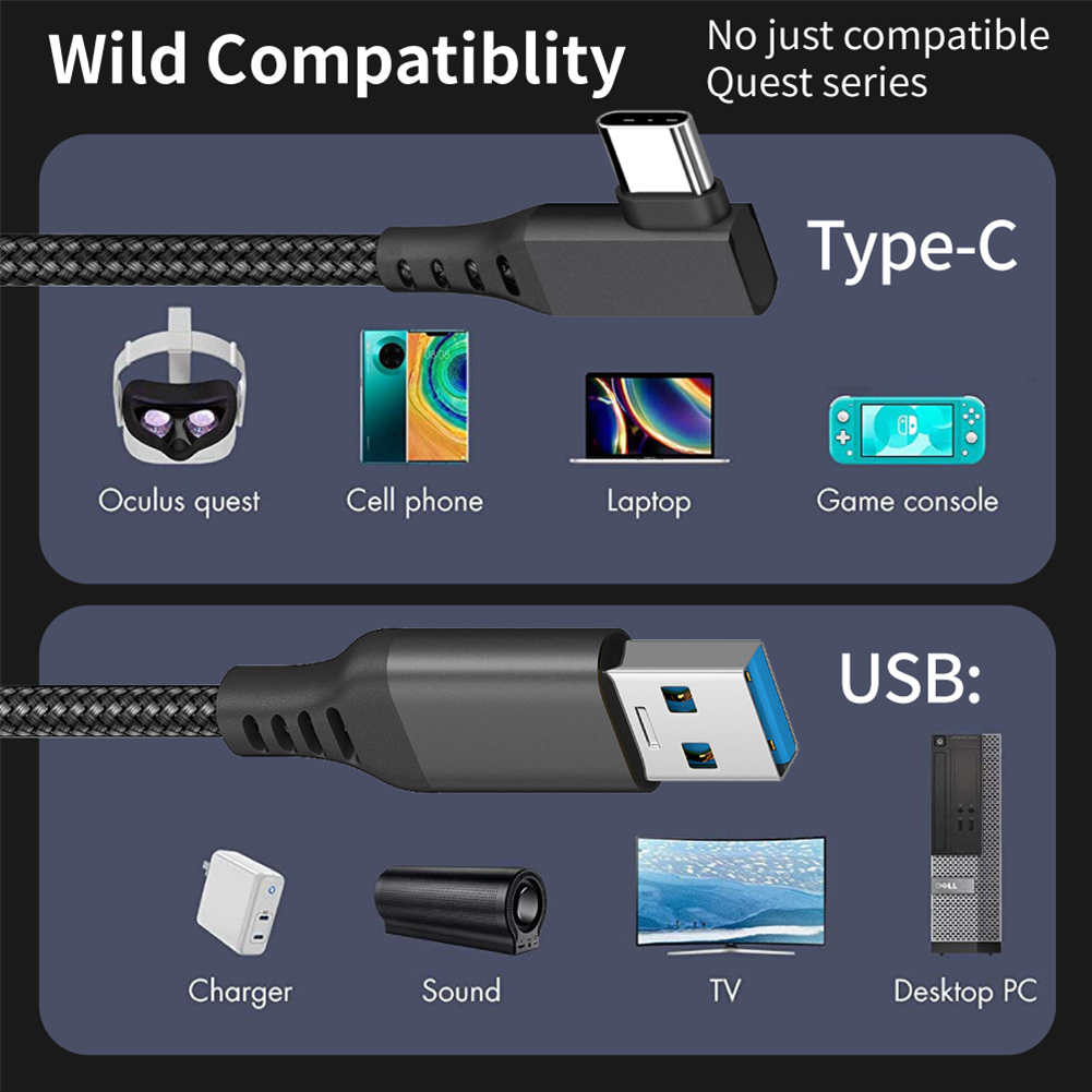 Câble Liaison Quest 2 / Quest 3 / 3S ZYBER USB 3.0 Haute Vitesse Vers USB C - Blanc - PC VR Steam