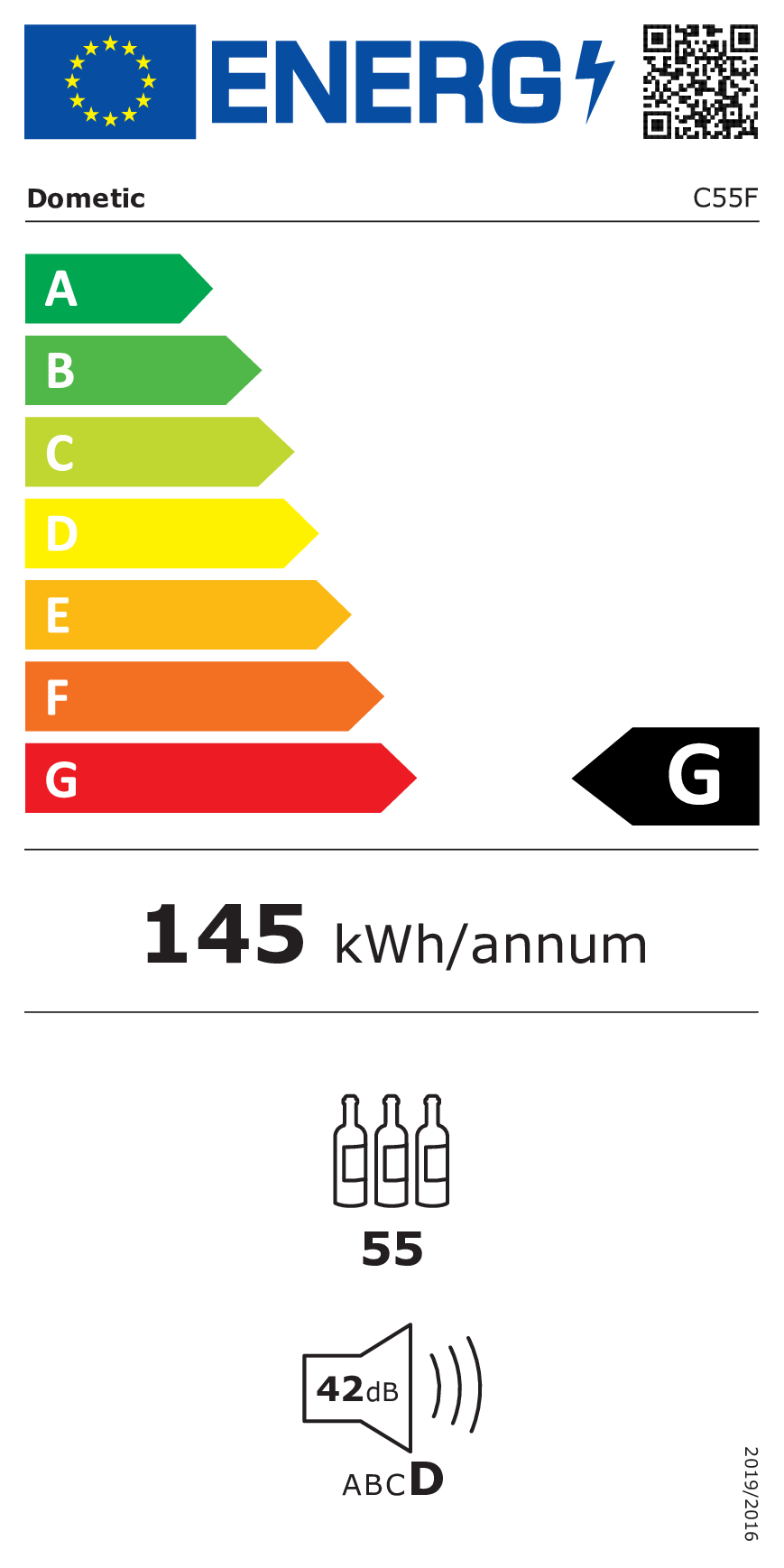 class energitique