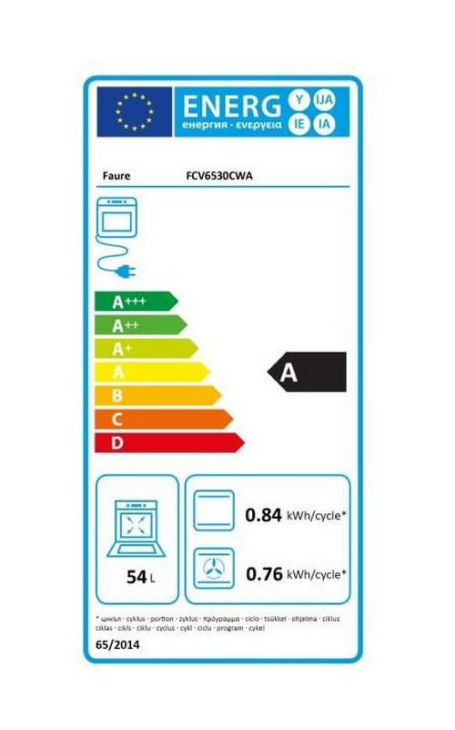 class energitique