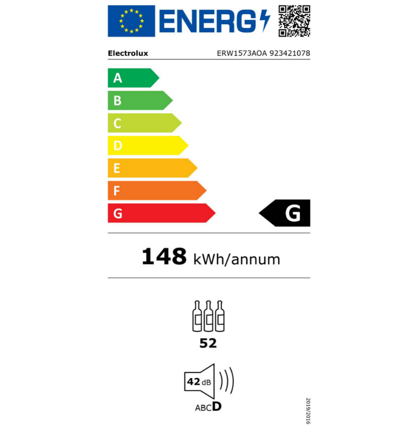 class energitique