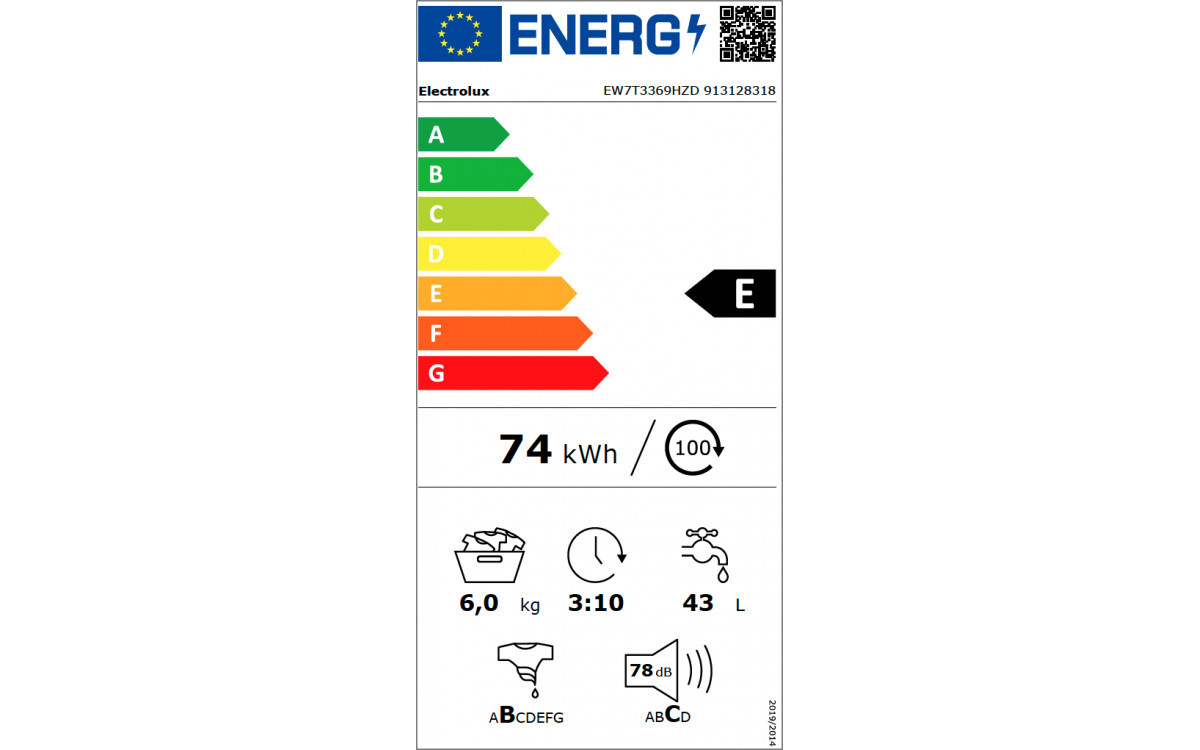 class energitique