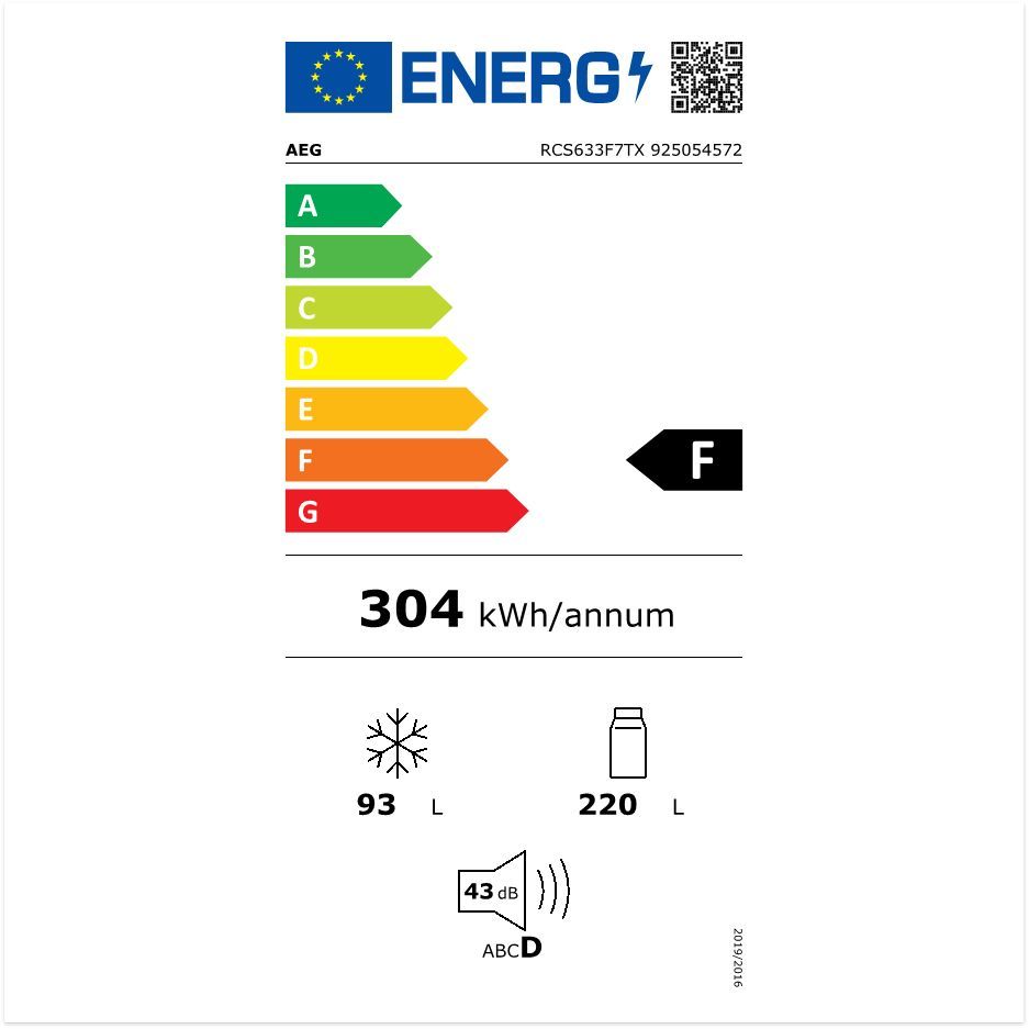class energitique