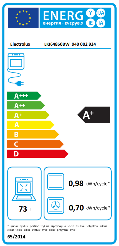 class energitique