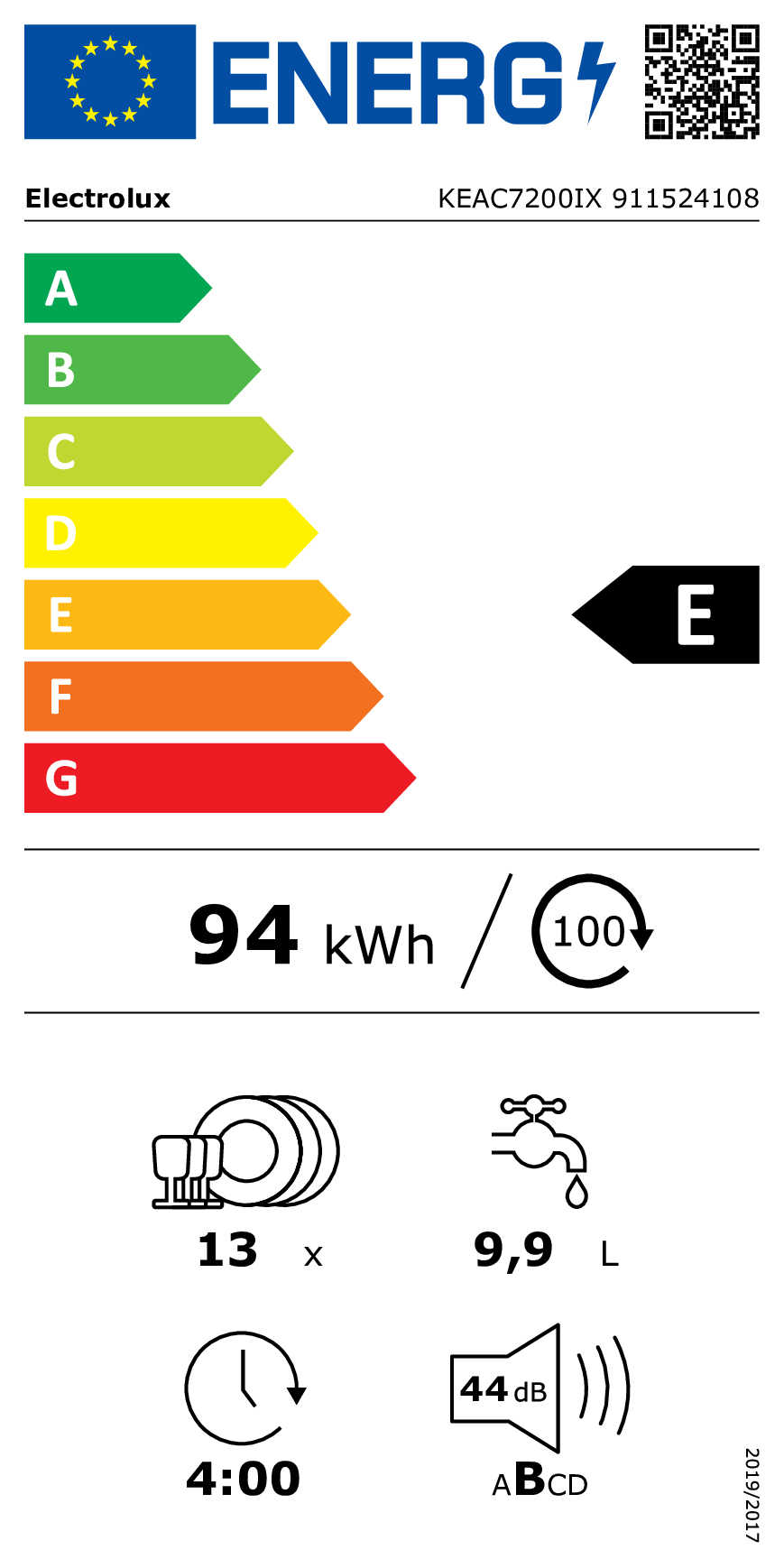 class energitique