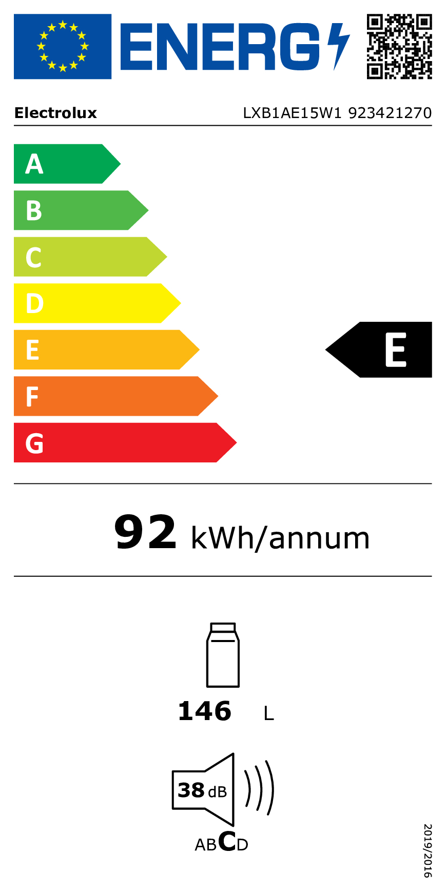 class energitique