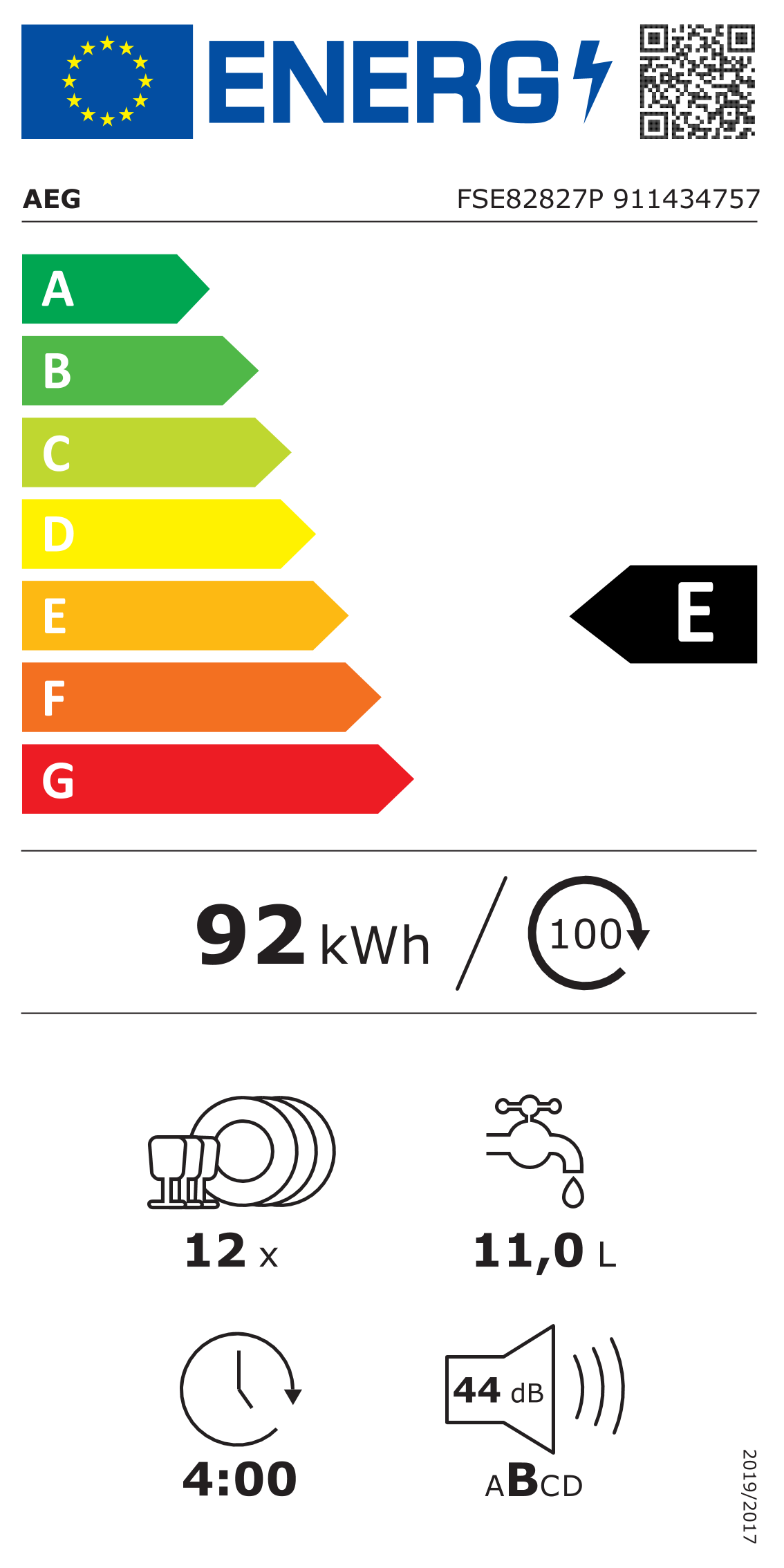 class energitique