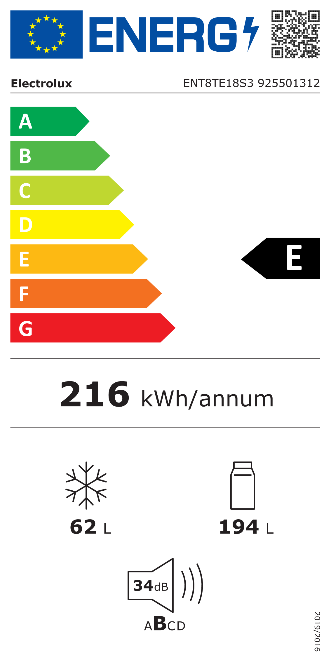 class energitique