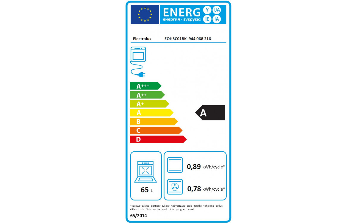 class energitique