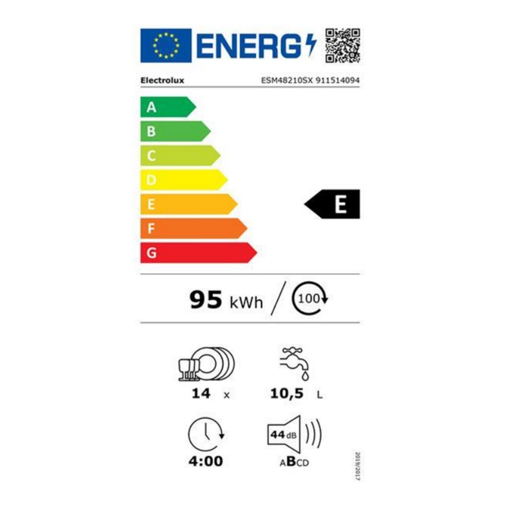 class energitique