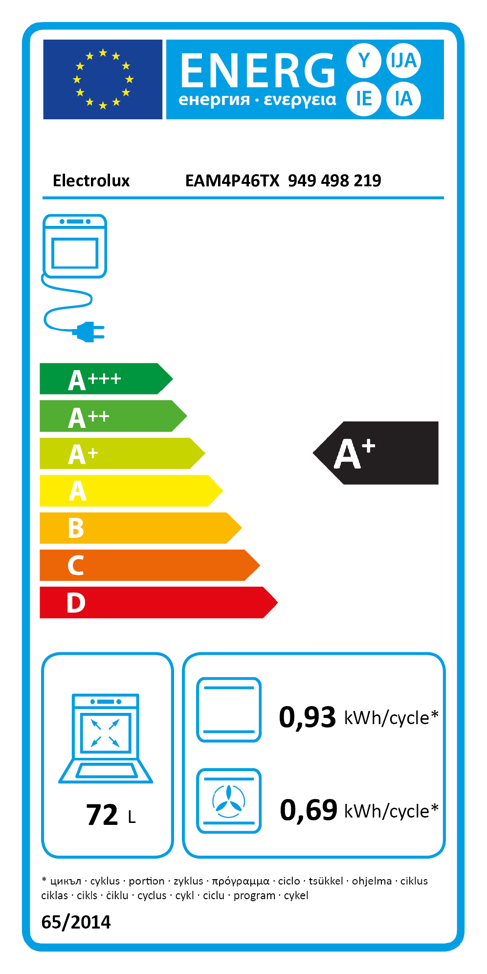 class energitique
