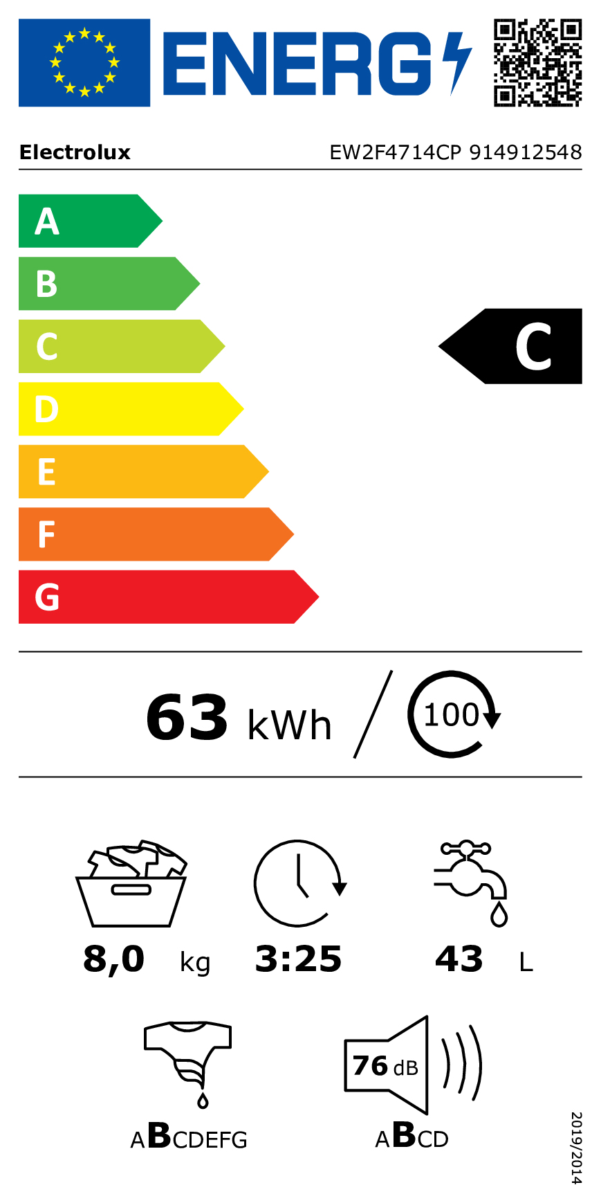 class energitique
