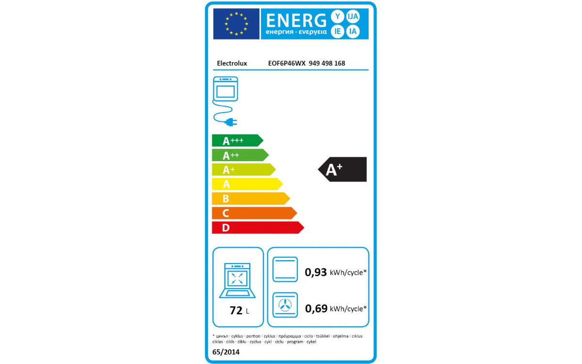 class energitique