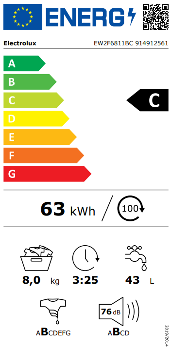 class energitique